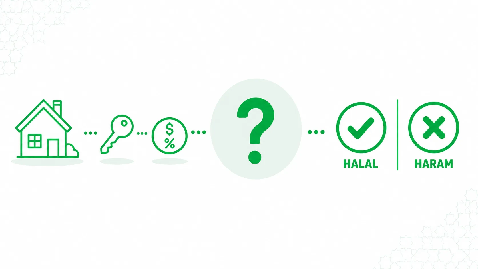 Is buying a house on mortgage halal or haram?