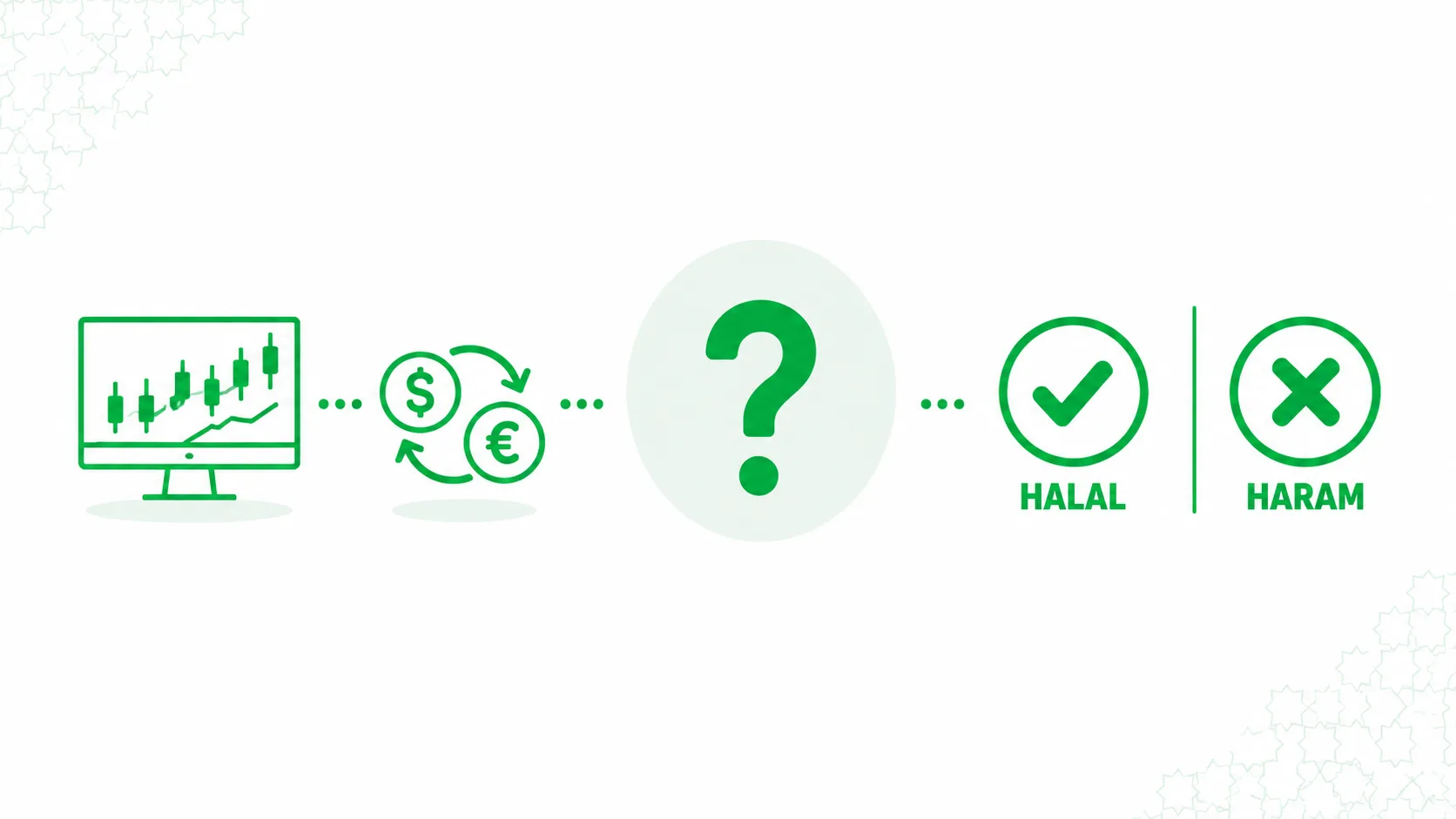 Is forex trading halal or haram?