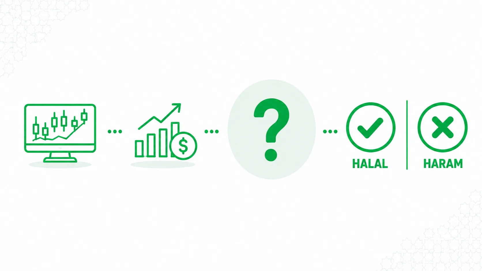 Is stock trading halal or haram?